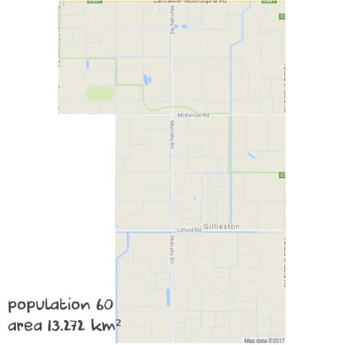 English Tutoring Near Me